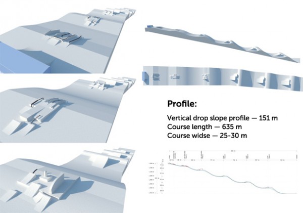 Sochi_2014_Winter_Olympic_Games_Slopestyle_Course_Preview_TransWorld_SNOWboarding-600x421